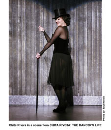 Chita Rivera